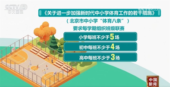和相互间的